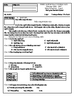 Đề kiểm tra cuối học kì I Tiếng Việt 5 - Năm học 2016-2017 - Trường Tiểu học Yên Định (Có đáp án)