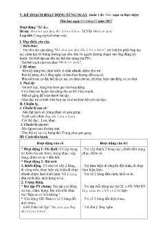 Giáo án Mầm non Lớp Chồi - Chủ đề: Phương tiện giao thông - Năm học 2024-2025