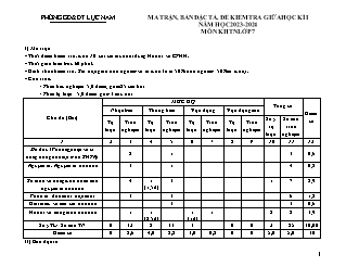 2 Đề kiểm tra giữa học kì I Khoa học tự nhiên 7 - Năm học 2023-2024 - PGD Lục Nam (Có đáp án + Ma trận)