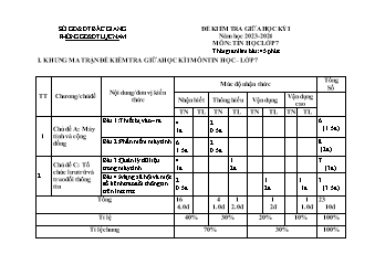 Đề kiểm tra giữa học kì I Tin học 7 - Mã đề 702 - Năm học 2023-2024 - PGD Lục Nam (Có đáp án + Ma trận)