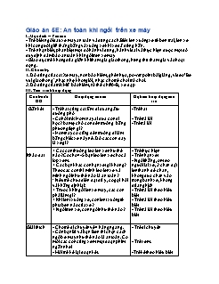 Giáo án Mầm non Lớp Lá - Bài: An toàn khi ngồi trên xe máy