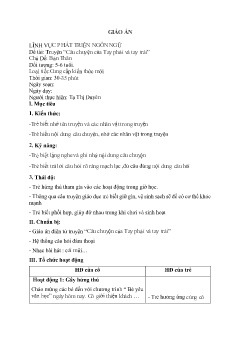 Giáo án Mầm non Lớp Lá - Chủ đề: Bản Thân - Đề tài: Truyện Câu chuyện của Tay phải và tay trái - Tạ Thị Duyên