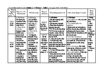 Giáo án Mầm non Lớp Mầm - Tuần 1, Nhánh 1: Tôi là ai - Năm học 2020-2021