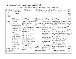 Giáo án Mầm non Lớp Mầm - Tuần 1+2 - Năm học 2024-2025