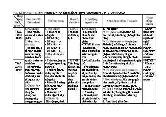 Giáo án Mầm non Lớp Mầm - Tuần 3, Nhánh 3: Tôi cần gì để lớn lên và khỏe mạnh - Năm học 2020-2021