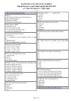 Tài liệu 100 Câu hỏi trắc nghiệm hội thi Tin học trẻ tỉnh Vĩnh Long lần thứ XXI-2019