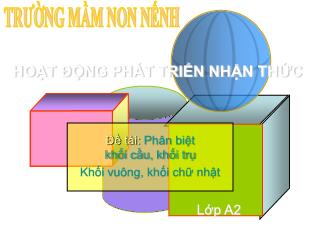 Bài giảng Mầm non Lớp Lá - Đề tài: Phân biệt khối cầu, khối trụ, khối vuông, khối chữ nhật - Trường Mầm non Nếnh