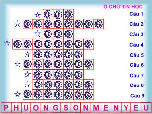 Sile Powerpoint Trò chơi Ô chữ Tin học